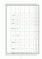 Acute pancreatitis Case study, 학생간호사 및 신규간호사 공부 20페이지