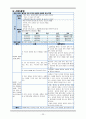 Acute pancreatitis Case study, 학생간호사 및 신규간호사 공부 25페이지