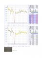 2차원 충돌 17페이지