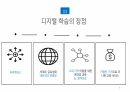 디지털 학습은 과연 차선책인가 8페이지