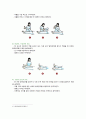 [재활간호학] 2022년 기말시험 과제물 간호학과 4학년 6페이지