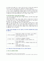 [가족건강간호학 2022년 기말과제] 1. 치매노인부양가족, 한부모가족, 독거노인 1인가구 중 하나의 가족 형태를 선택 1) 우리나라의 현황 2) 사회정책과 간호학적 중재 방안 2. 본인의 가족, 또는 임의의 가족을 선정 1) 듀발의 발달주기와 발달과업 2) 취약상황 ICNP분류에 따른 간호진단 3) 가족간호 중재 방안 9페이지