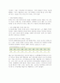 가족정책의 개념과 우리나라의 가족복지 정책에 대한 장단점에 대하여 기술하시오 (가족복지론) 3페이지
