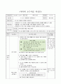 콩, 팥, 좁쌀의 혼합물 분리하기, 4학년 1학기 5단원, 2015개정 과학 지도안 3페이지