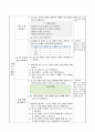 콩, 팥, 좁쌀의 혼합물 분리하기, 4학년 1학기 5단원, 2015개정 과학 지도안 4페이지