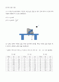[일반물리실험1] 4. 탄도 궤도 4페이지