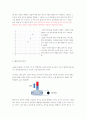[일반물리실험2] 5. 모터와 발전기  6페이지