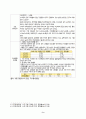 [지역사회간호학실습 99점 A+] 지역사회 간호과정 (은평구) 8페이지