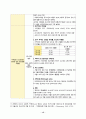 [지역사회간호학실습 99점 A+] 지역사회 간호과정 (은평구) 15페이지