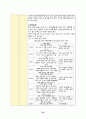 [지역사회간호학실습 99점 A+] 지역사회 간호과정 (은평구) 22페이지