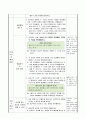 플라스틱 구슬과 철 구슬 분리하기, 4학년 1학기 5단원, 2015개정 과학 지도안 5페이지