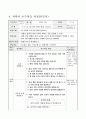 달 모양의 변화 알아보기, 6학년 1학기 2단원 5페이지