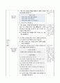 달 모양의 변화 알아보기, 6학년 1학기 2단원 6페이지