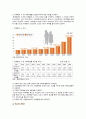 [보건교육 기말 2022년] 1. 학교, 사업장, 지역사회 중 선택 1) 주제 선정의 배경 및 교육 목표 2) 효과적인 보건교육 전략(보건교육 방법 및 매체)을 고안하여 학습지도계획안 2. Green의 PRECEDE-PROCEED 모형 1) 각 단계별 내용  2) 만성질환 예방 및 관리 교육 계획을 위한 모형 적용의 각 단계를 예시 4페이지