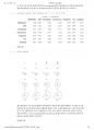 (2022년 방송통신대 다변량분석 출석과제물)연습문제 1장 p38 4번 연습문제 2장 p75 1번 연습문제 3장 p122 2번 3페이지