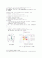 CAOD Case study, 간호진단,과정 각 2개씩 5페이지