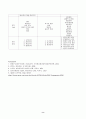 상담심리학 8페이지