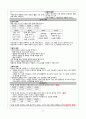 만성신부전 케이스 / 낙상, 변비, 불면증 케이스 A+ 칭찬받은 꼼꼼한 자료 21페이지