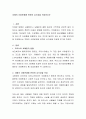 치매의 사회문제에 관하여 심각성을 작성하시오 2페이지