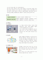 신재생에너지 정의, 필요성, 장/단점 레포트 4페이지