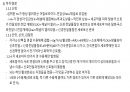 일반생물학 감각기 노트 정리 6페이지