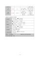 성인3 ICU중환자실실습 출혈성뇌졸중 지주막하출혈거미막밑출혈 A+ 14페이지