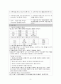 만성폐쇄성폐질환(COPD) 케이스 CASESTUDY 성인실습 내과실습 9페이지
