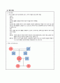 정신간호학(조현병) A+ case(간호진단, 과정 1가지) 11페이지