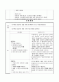 아동간호학(급성위장염) A+ case(간호진단, 과정 3가지) 23페이지