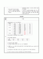 아동간호학(급성위장염) A+ case(간호진단, 과정 3가지) 29페이지