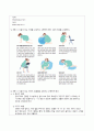 여성간호학 산부인과(유도분만) A+ case(간호진단, 과정 3가지) 23페이지