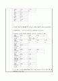 성인간호학 내과(천식) case A+(간호진단, 과정 3가지) 20페이지