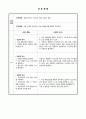 성인간호학 내과(천식) case A+(간호진단, 과정 3가지) 27페이지