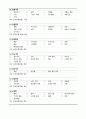 성인 정형외과(골절-대퇴골경부) case A+ 자료(간호진단, 과정 3가지) 8페이지
