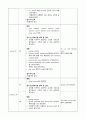 성인 정형외과(골절-대퇴골경부) case A+ 자료(간호진단, 과정 3가지) 15페이지