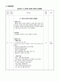 성인 정형외과(골절-대퇴골경부) case A+ 자료(간호진단, 과정 3가지) 20페이지