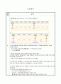성인 정형외과(골절-대퇴골경부) case A+ 자료(간호진단, 과정 3가지) 22페이지