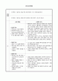 성인 정형외과(골절-대퇴골경부) case A+ 자료(간호진단, 과정 3가지) 29페이지