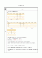 성인 정형외과(골절-대퇴골경부) case A+ 자료(간호진단, 과정 3가지) 30페이지