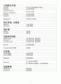 신규 간호사 선생님들을 위한 약물 Study(약물, 인슐린, 결핵 등) 4페이지