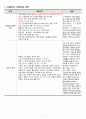 지역사회 간호학-KIA A+(모든 지역사회 간호과정에 도움 될 자료입니다) 2페이지