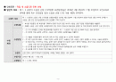 지역사회 간호학-KIA A+(모든 지역사회 간호과정에 도움 될 자료입니다) 10페이지