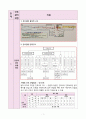 간호관리학 A+(간호관리학 report 막막하신 분들 읽어보세요) 3페이지