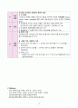 간호관리학 A+(간호관리학 report 막막하신 분들 읽어보세요) 15페이지