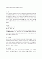 국제계약사업의 종류와 사례를 제시하시오 2페이지
