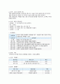 [보건교육 기말과제 2022] 1. 학교, 사업장, 지역사회 중 하나의 현장을 선택 1) 교육 주제를 선정하여 주제 선정의 배경 및 교육 목표 2) 효과적인 보건교육 전략, 학습지도계획안 2. Green의 PRECEDE-PROCEED 모형 1) 각 단계별 내용 요약 2) 만성질환 예방 및 관리교육 계획을 위한 모형 적용 각 단계 예시 9페이지