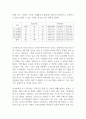 현대사회의 정신건강 관련 문제와 개입 및 예방방안에 대해 서술하시오 (정신건강론) 2페이지