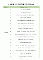 비바리퍼블리카 면접기출(최신)+꿀팁[최종합격!] 3페이지