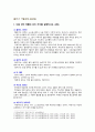 [글쓰기 기말과제 2022] 1. 다음 단어 쌍들의 의미 차이를 설명하시오. 2. 다음 문장에서 확인되는 문제를 설명하고 올바른 문장으로 고쳐 쓰시오. 3. 다음에 제시된 서지정보를 활용하여 참고문헌란을 일관성 있게, 그리고 바르게 완성하시오. 4. 다음 조건에 고려하여, 자신이 좋아하는 계절에 대해 두 단락 이하 길이의 글을 작성하시오. 2페이지