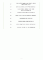 구글코리아 면접기출(최신)+꿀팁[최종합격!] 7페이지